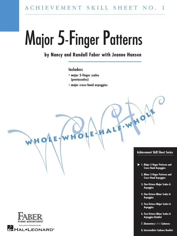 Achievement Skill Sheet 1 Maj 5 Finger Pattern