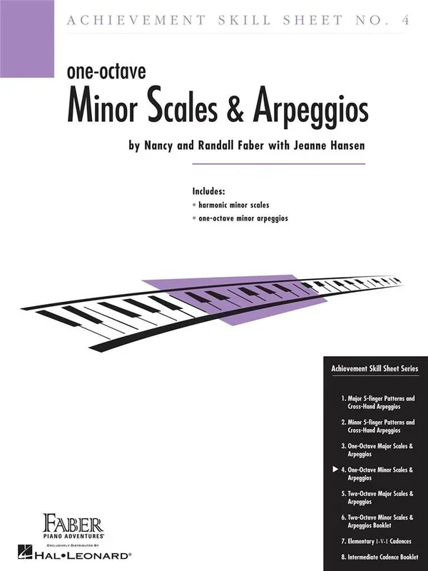 Achievement Skill Sheet No. 4 – One-Octave Minor Scales & Arpeggios