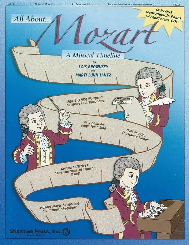 All About.Mozart Kit Includes Repro Dir Man St Book