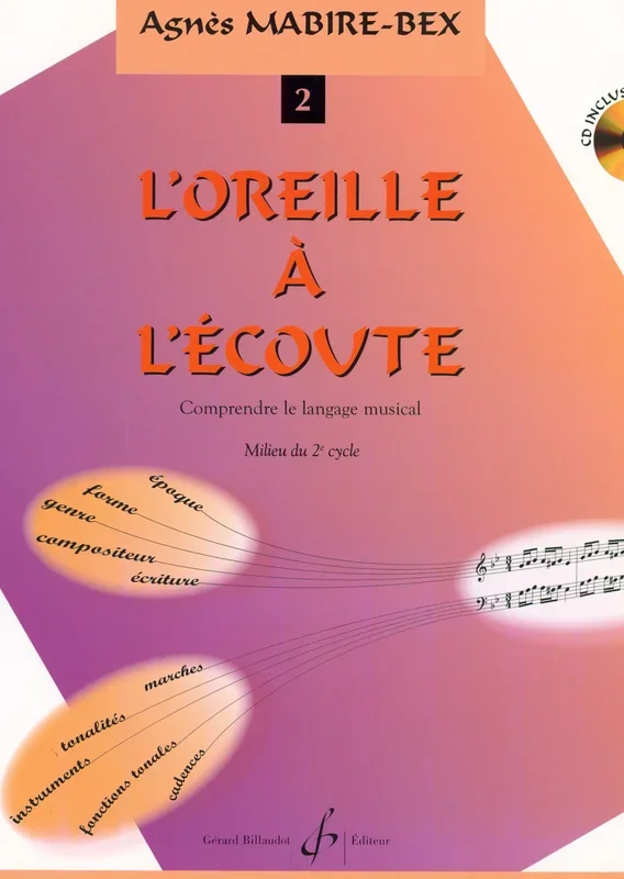 L’oreille à l’écoute – Volume 2 (Milieu du cycle 2)