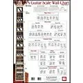 Mel Bay Guitar Scale Wall Chart Standard