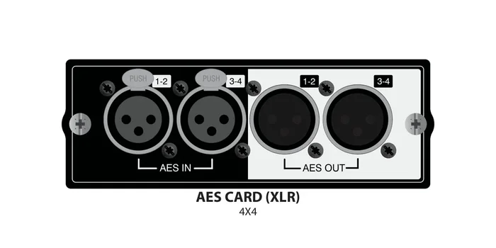 SOUNDCRAFT AES/EBU 4+4 XLR Card